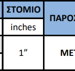 80M