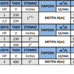 SV1 copy